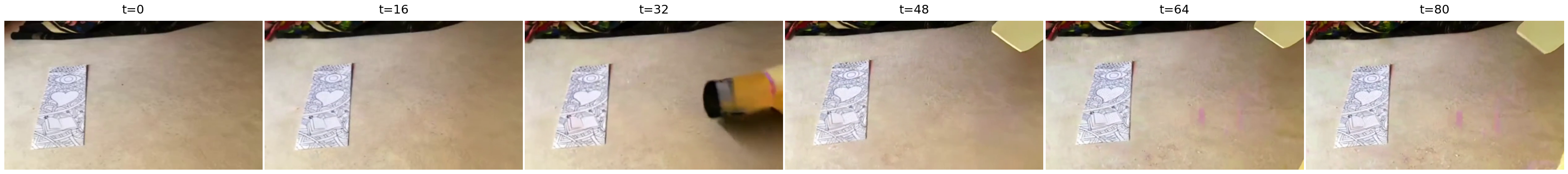 Generated video strip