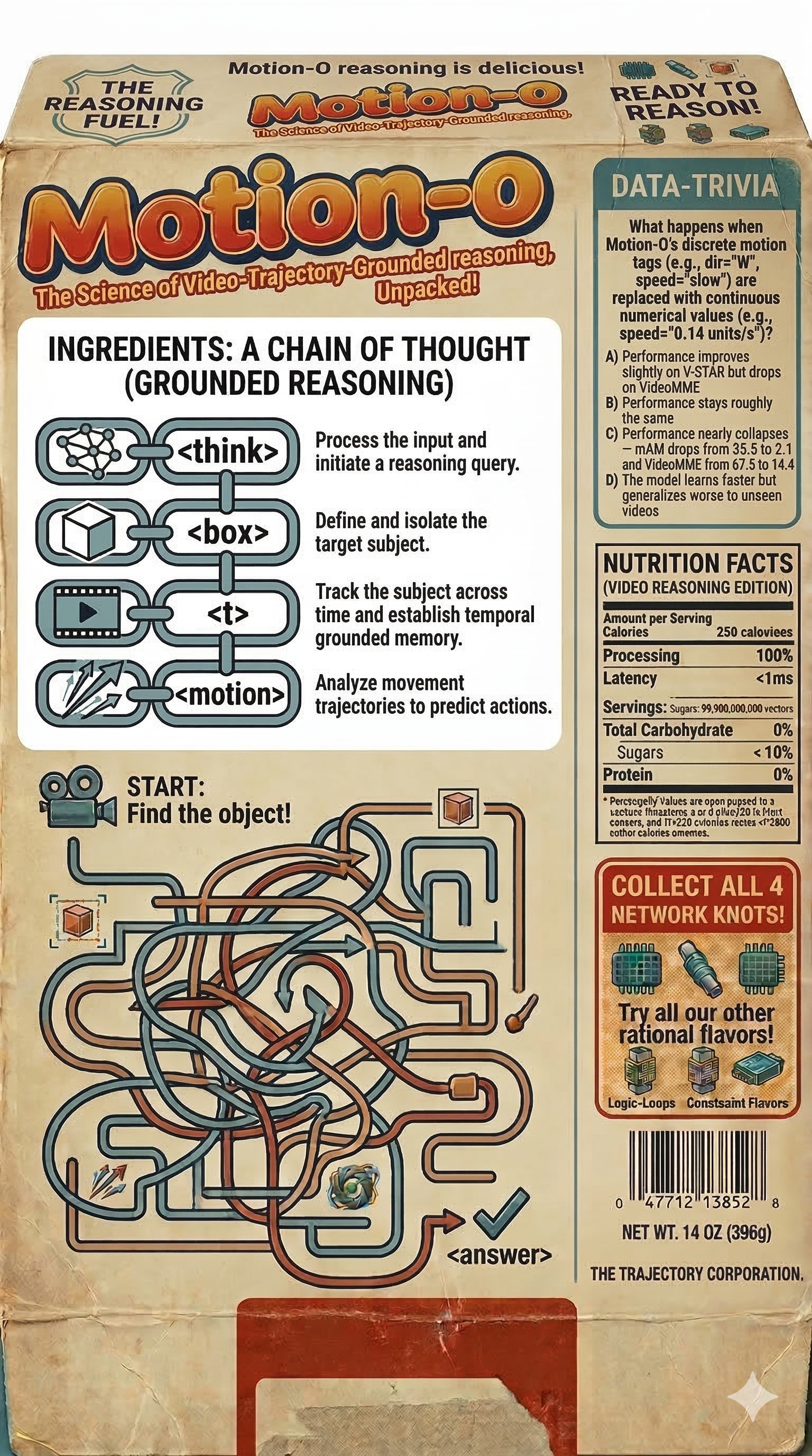 Motion-o packaging back design